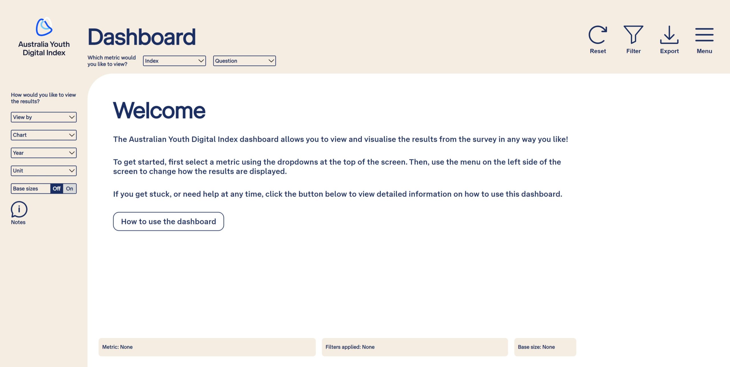 A screenshot of the welcome page of the Australian Youth Digital Index dashboard