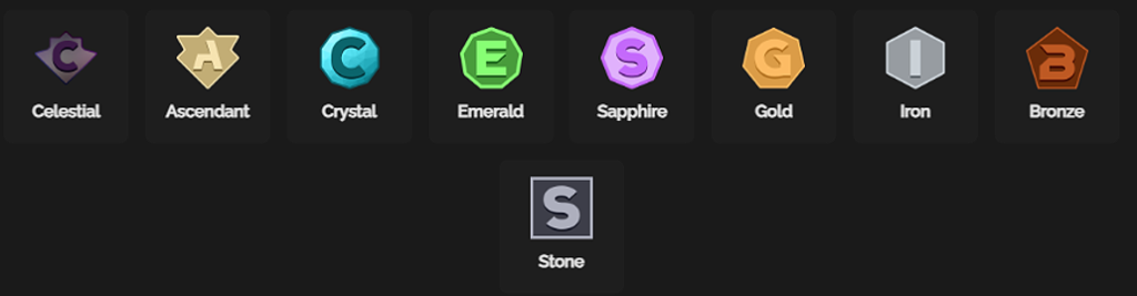 Images of the ranks